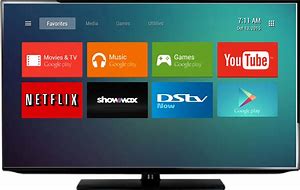 Image result for Android TV Menu