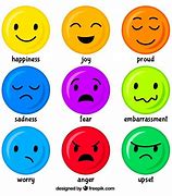 Image result for Tone and Mood Emoji