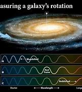 Image result for Is the Milky Way a Spiral Galaxy