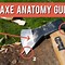 Image result for Axe Blade Geometry