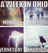 Image result for Normal Ohio Weather Memes