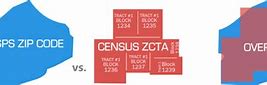Image result for zcta