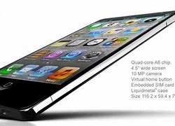 Image result for How Much iPhone 6 Release