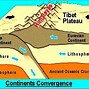 Image result for Epicenter of Sichuan Earthquake
