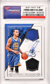 Image result for NBA Signature Cards