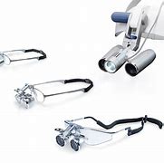 Image result for Carl Zeiss Loupes