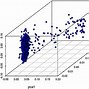 Image result for EWS Plot Size 30 Square Meters