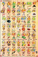 Image result for Tamil Alphabet Puzzle
