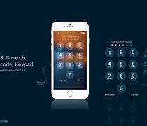 Image result for iPhone Passcode Keypad