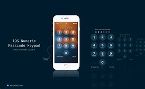 Image result for iPhone iOS 5 Phone Keypad