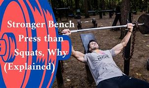 Image result for Gym Bro