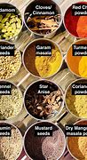 Image result for Common Spices