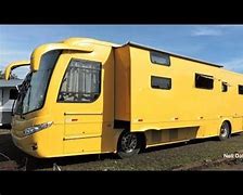 Image result for Mobile Home Car