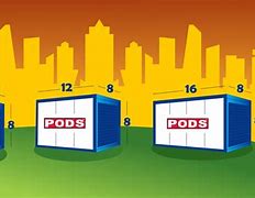 Image result for Pod Storage Container Sizes