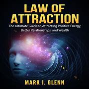 Image result for Pictures for Law of Attraction