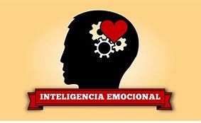 Image result for Imagenes De Inteligencia Emocional