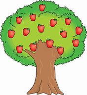 Image result for Apple Tree Print Out