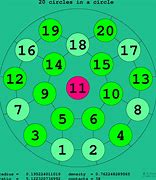 Image result for 20 Circles