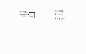 Image result for Difference Between Mass and Weight
