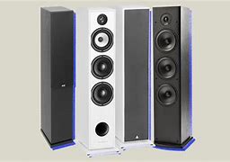 Image result for Blue Floor Speakers