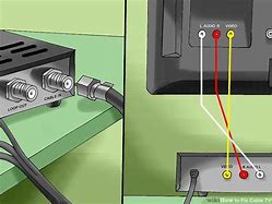 Image result for How to Fix Cable TV
