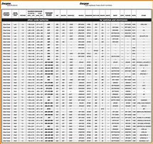 Image result for Tractor Battery Size Chart Diesel