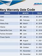 Image result for L1hn Battery Warranty