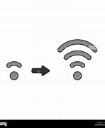 Image result for Low to High Signal Range Icon