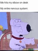 Image result for System Issues Meme