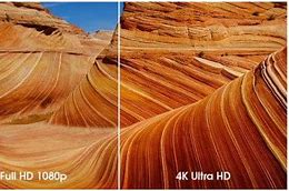 Image result for 4K vs 1080P