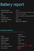 Image result for Surface Pro 8 Battery Life