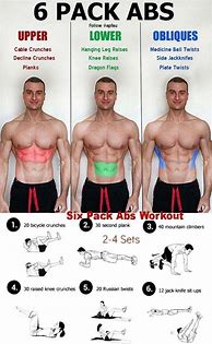 Image result for How to Get Six Pack ABS Fast in One Week