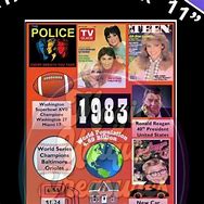 Image result for 1983 Fun Facts