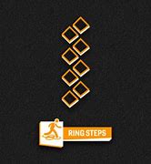 Image result for Reng Steps