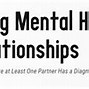 Image result for Mental Health and Relationships