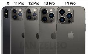 Image result for iphone cameras compare