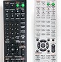 Image result for Sony TV 850E Buttons