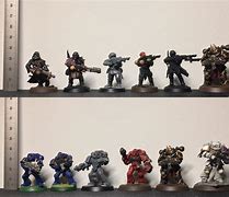 Image result for 40K Height Chart