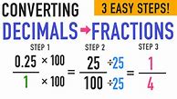 Image result for How Convert Fraction to Decimal