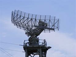 Image result for Radar Antenna