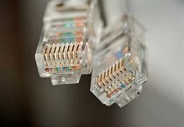 Image result for Cat 6 Data Cable