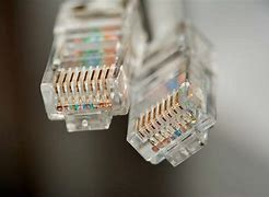 Image result for Cat6 Ethernet Cable