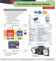 Image result for Serial to USB Printer Cable