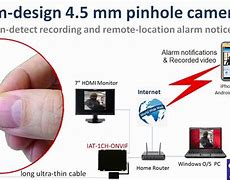 Image result for Smallest Spy Camera Pinhole