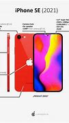 Image result for Apple iPhone SE Plus 5G