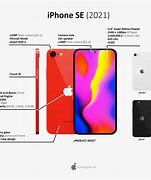 Image result for iphone se plus models