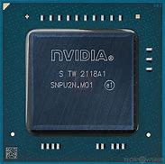 Image result for NVIDIA Processor