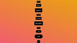 Image result for iPad 10 Buttons