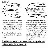 Image result for Healing Code Hand Positions