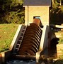 Image result for Archimedes Screw Supercharger